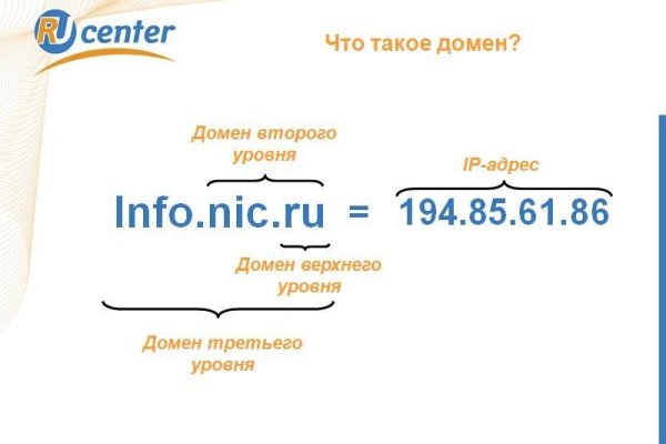 Кракен маркет онион