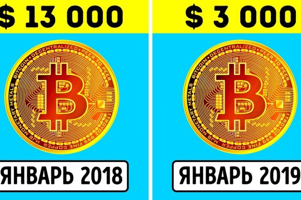 Кракен сайт зеркало рабочее на сегодня